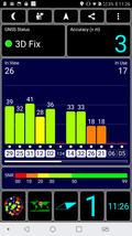 Prueba de GPS: Al aire libre