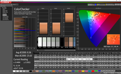 Análisis de color (precalibración)