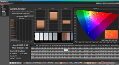 ColorChecker antes de la calibración (P3)