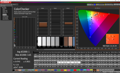 ColorChecker antes de la calibración