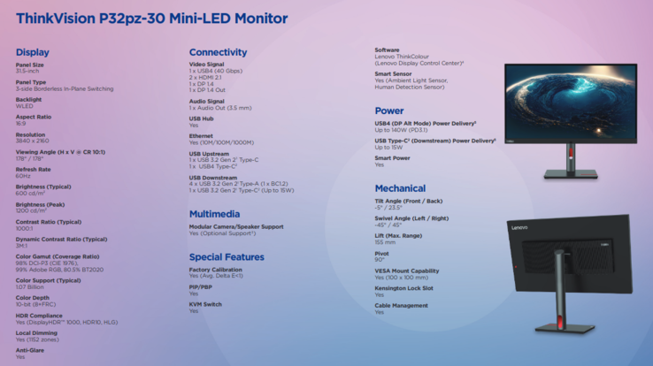 Especificaciones del Lenovo ThinkVision P32pz-30 (imagen de Lenovo)