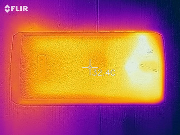 mapa de calor trasero