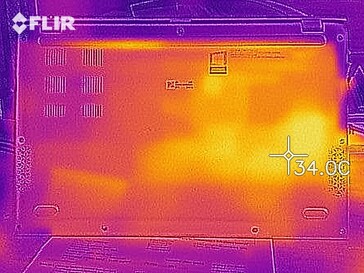 Mapa de calor de la parte inferior del dispositivo en reposo