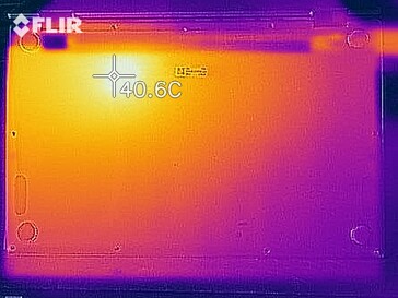 Desarrollo de calor en la parte inferior (carga)