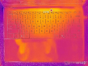 Sistema inactivo (cubierta C)