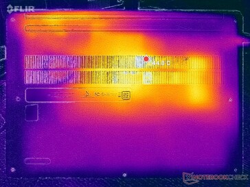 Prueba de estrés con Prime95 y FurMark (carátula D)