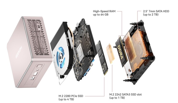 El mini PC Geekom A5 cuenta con una APU Ryzen 7 de ocho núcleos, combinada con hasta 64 GB de memoria RAM DDR4. 