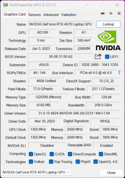 GPU-Z Nvidia GeForce RTX 4070 Portátil