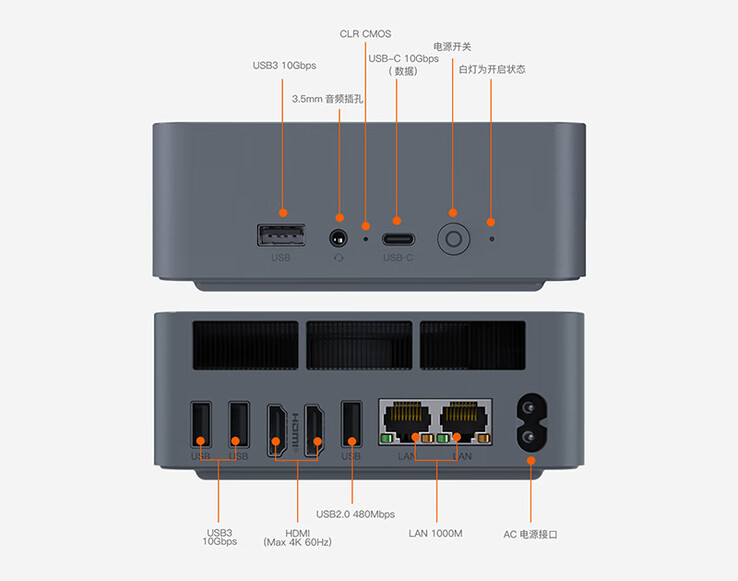 Puertos del mini PC (Fuente de la imagen: Beelink)
