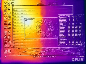 Temperaturas de la superficie del frente (prueba de esfuerzo)