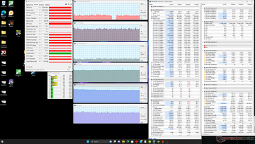 Witcher 3 estrés (modo Rendimiento + Ventilador máx. activado)