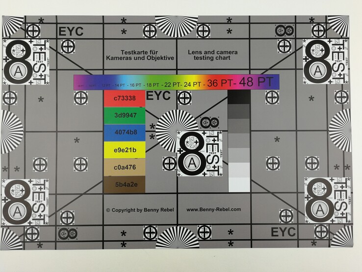 12 MP (RGB, estándar)