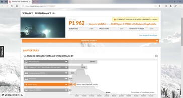 3DMark 11 después de la prueba de esfuerzo