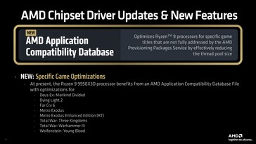 Base de datos de compatibilidad de aplicaciones de AMD. (Fuente: AMD)