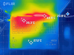 Imágenes térmicas - PCMark10