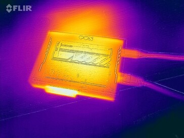 Top bajo carga (alrededor de 40 °C)