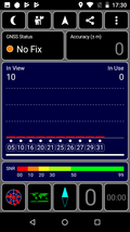 Prueba de GPS - interior