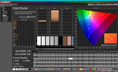 ColorChecker después de la calibración