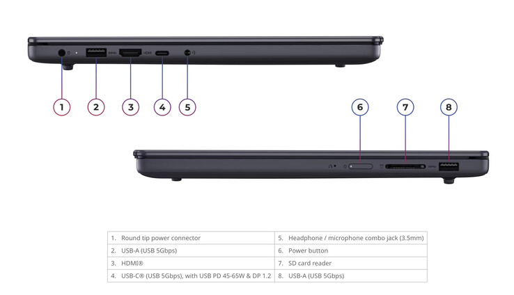 El IdeaPad Slim 3 14IWC11 pesa 1,43 kg con su batería de 60 Wh, o 1,39 kg con su batería alternativa de 50 Wh.