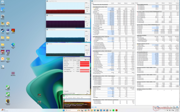 Prime95+Tensión FurMark