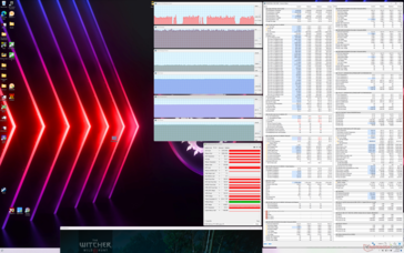 Witcher 3 (Extreme Performance Cooler Boost desactivado)