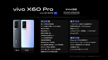 Las especificaciones de la nueva serie X60. (Fuente: Vivo)