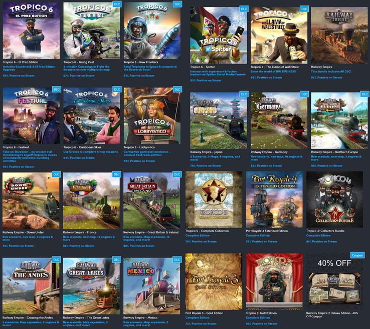 Todos los artículos incluidos en el paquete (Fuente de la imagen: Humble Bundle)