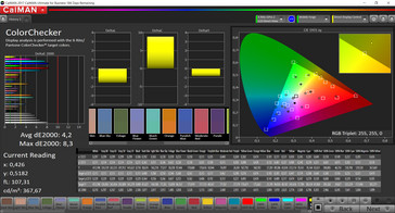 CalMAN: Espacio de color (espacio de color de destino sRGB)