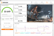 3DMark Fire Strike (funcionamiento con batería, modo de entretenimiento)