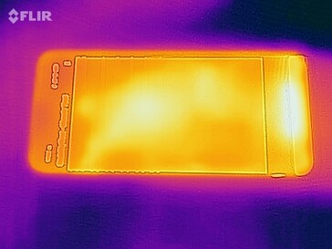 Mapa de calor frontal