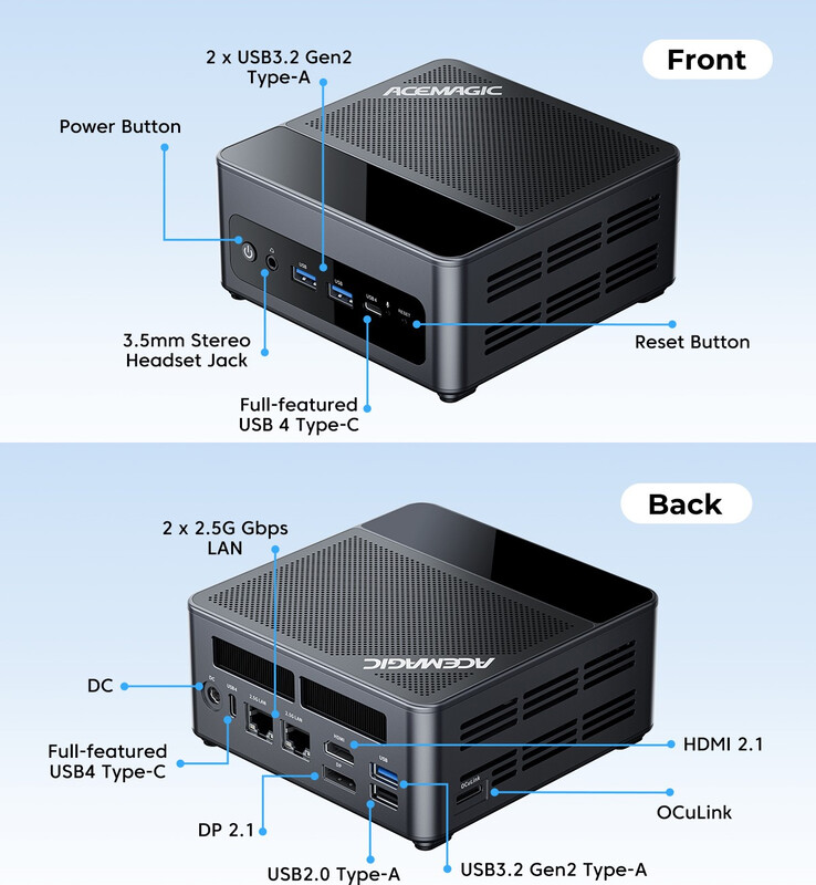 Puertos del mini PC F5A (Fuente de la imagen: Acemagic)