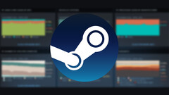 Aunque AMD sigue luchando en GPU en la encuesta de hardware de Steam, ha ganado algo de terreno en CPU (Fuente de la imagen: Steam [editado])