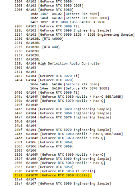 La GeForce RTX 3050 se muestra con una GPU GA107M en el PCI ID Repository. (Fuente de la imagen: PCI IDs - Sourceforge)