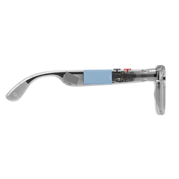 Botones laterales e interior (Fuente de la imagen: Rollme)