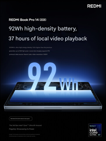 detalles de la batería del Redmi Book Pro 14 de 2026 (traducción automática)