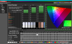 ColorChecker antes de la calibración