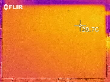 Mapa de calor en el uso de ralentí - Fondo