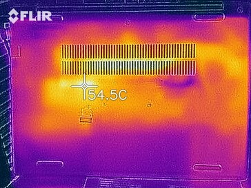 Mapa de calor bajo carga - parte inferior