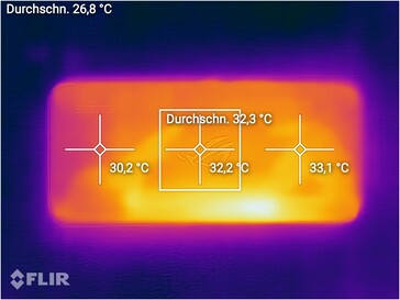 Atrás sin un ventilador