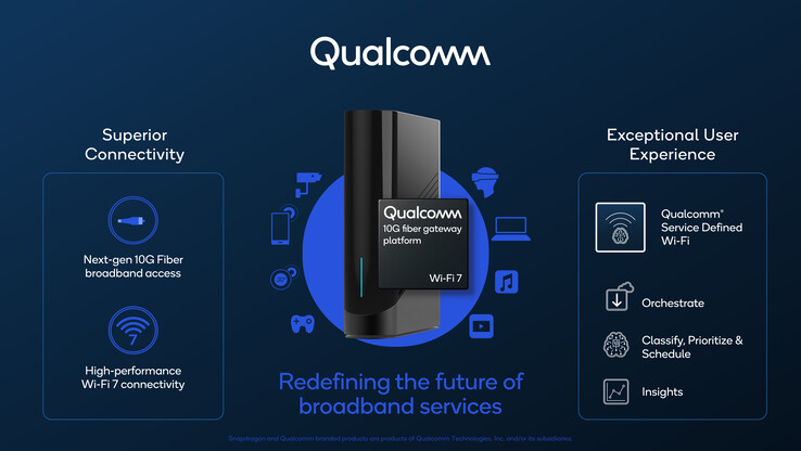 Qualcomm lanza algo para los equipos de consumo del futuro. (Fuente: Qualcomm)