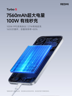 (Fuente de la imagen: Xiaomi)