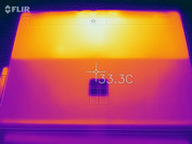 Mapa de calor cerrado (carga)