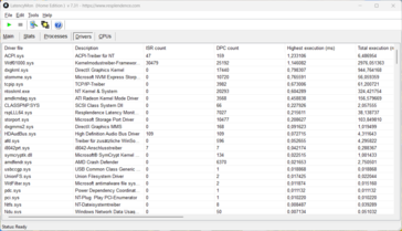 LatencyMon - Controlador