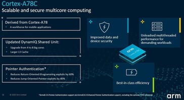 ARM detalla más características del A78C. (Fuente: ARM)