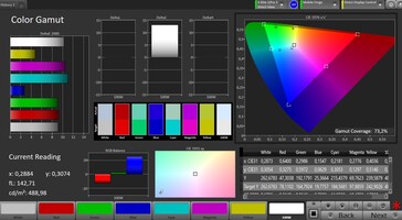Espacio de color (modo de color: Nature, espacio de color de destino: AdobeRGB)