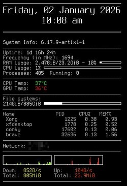 Conky muestra cualquier información del sistema que desee y es altamente personalizable (si tiene los conocimientos técnicos). (Fuente de la imagen: Sam Medley - Notebookcheck)