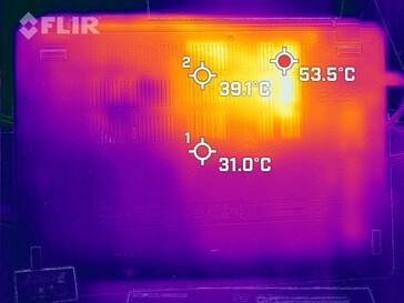 Disipación del calor en la parte inferior (bajo carga)