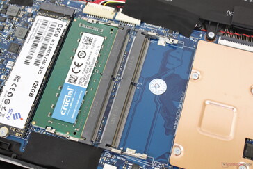 2 ranuras SODIMM accesibles