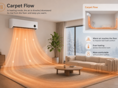 El GentleAir se adapta a las preferencias del usuario y ajusta la configuración en tiempo real.