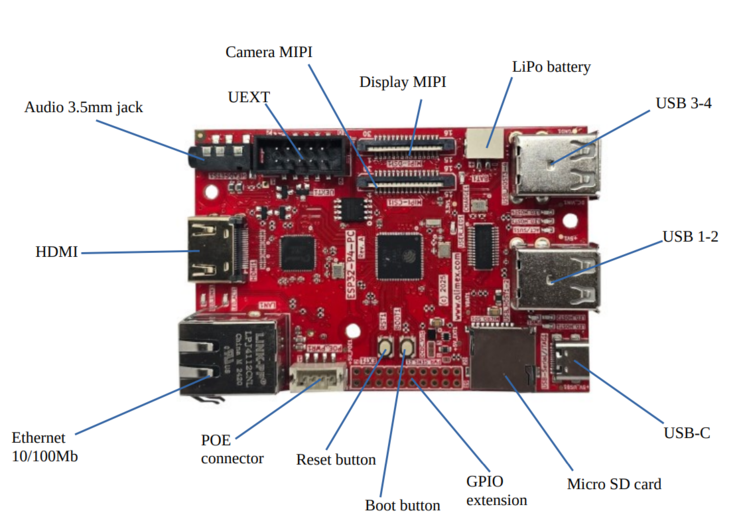 Olimex ESP32-P4-PC: Interfaces